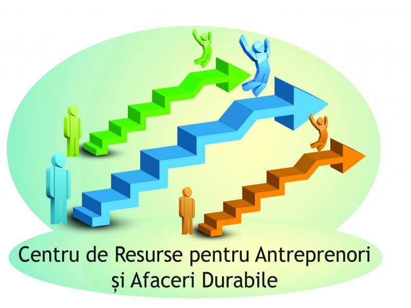 Centrul de resurse pentru antreprenori și afaceri durabile